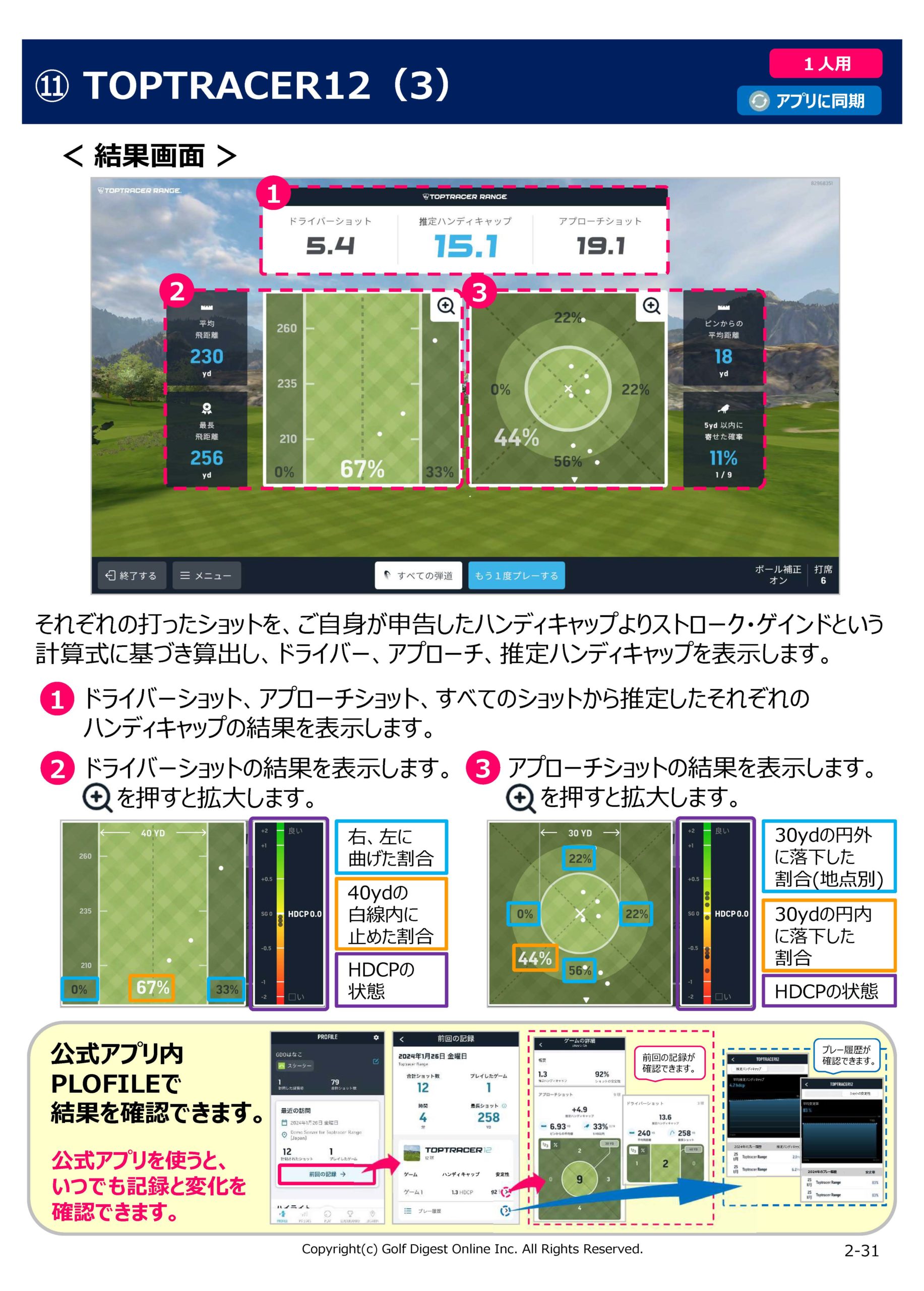 Toptracer12-3