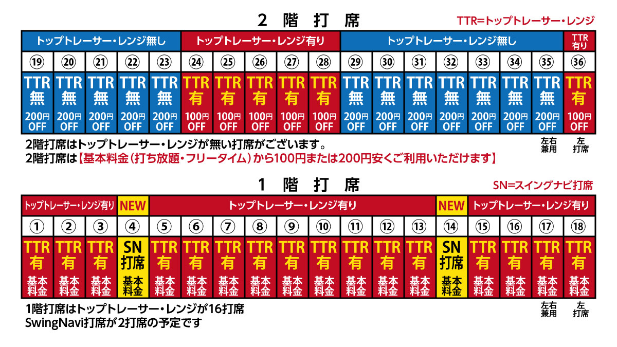 料金改定2026フロアマップ0129更新