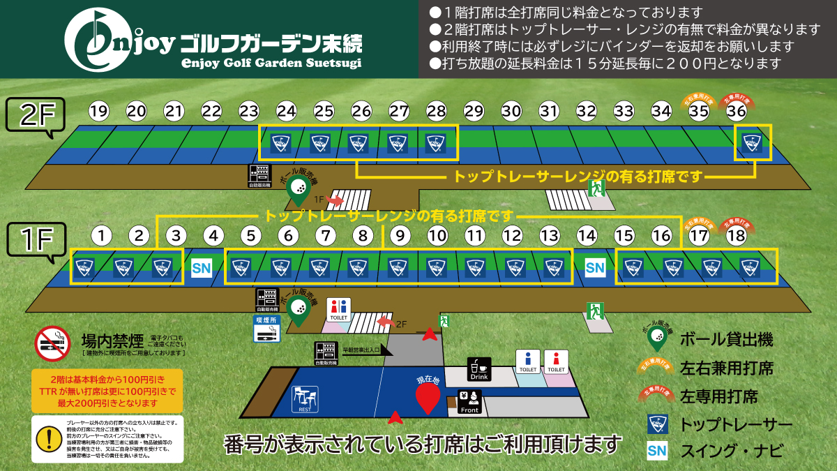 2月1日からの打席モニタ