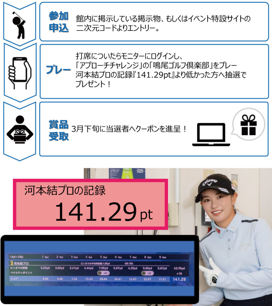 河本結プロに調整