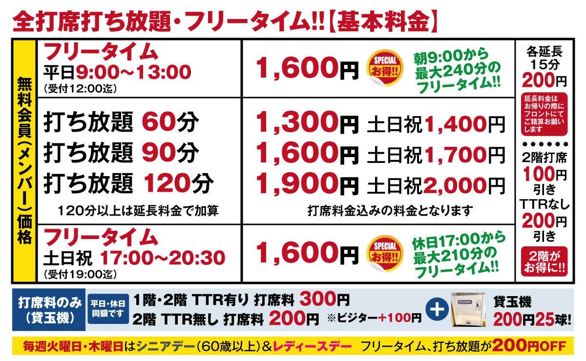 2026年2月料金改定